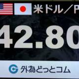 【速報】１ドル＝１４２円台に