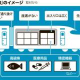 【JR東日本】「貨物新幹線」を開発へ　開業以来初　揺らさず早く