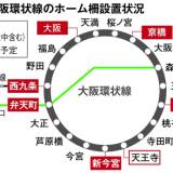 【大阪万博】JR西日本、利用客増に対応しホーム柵の設置進める